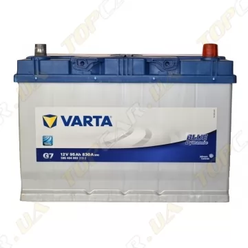 Акумулятор Varta Blue Dynamic 95Ah JR+ 830A