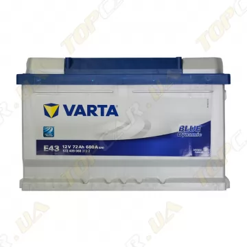 Акумулятор Varta BLUE Dynamic 72Ah R+ 680A (EN) низькобазовий